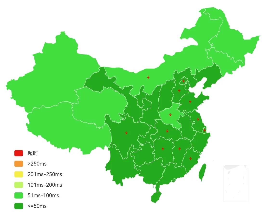 节点二 · 备用